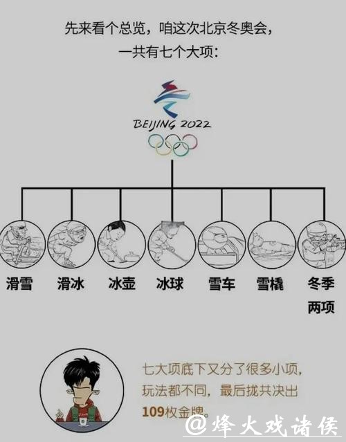 冬奥会|冬季两项前瞻:中国队目标守住阵地、力争突破 冬奥会|冬季两项前瞻:中国队目标守住阵地、力争突破