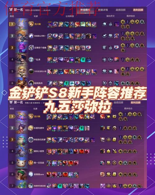 德杯主播队阵容介绍:S8、S9冠军成员在列,实力型选手居多 德杯主播队阵容介绍:S8、S9冠军成员在列,实力型选手居多